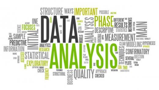 Data Analysis words 
