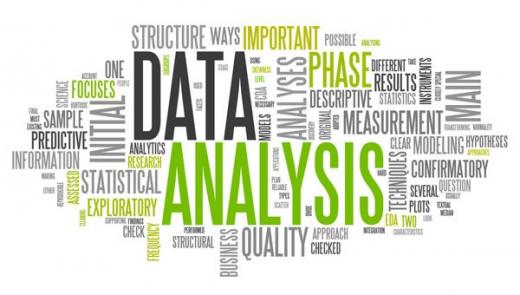 Data Analysis words
